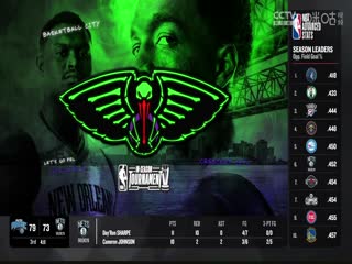 NBA常規(guī)賽 獨行俠VS鵜鶘 20231115