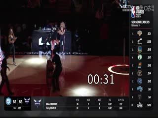 NBA常規(guī)賽 騎士VS老鷹 20240121