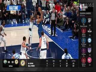 NBA常規(guī)賽 公牛VS黃蜂 20240109